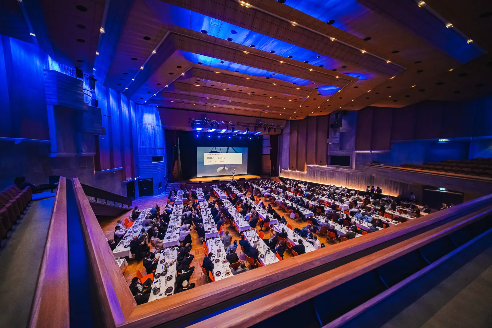 Videoproduktion für die CMCO Customer Exchange & Show